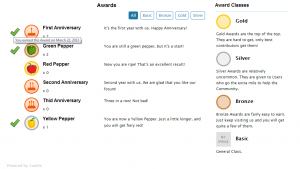 Awards Page - Frontend